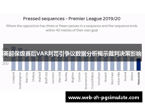 英超保级赛后VAR判罚引争议数据分析揭示裁判决策影响 英超保级赛后VAR判罚引争议数据分析揭示裁判决策影响