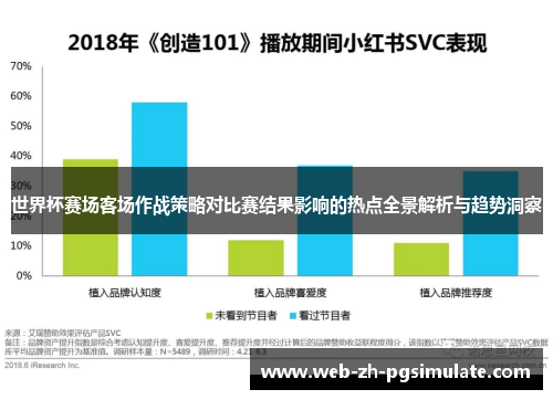 世界杯赛场客场作战策略对比赛结果影响的热点全景解析与趋势洞察