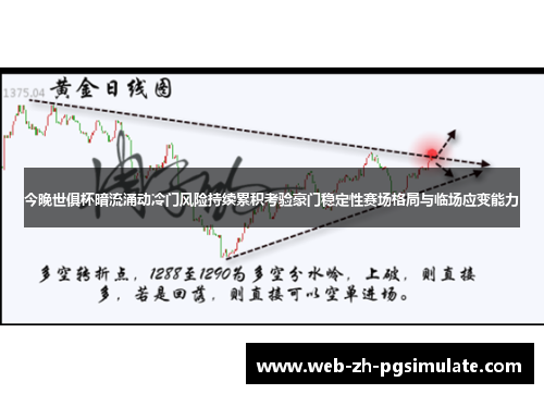 今晚世俱杯暗流涌动冷门风险持续累积考验豪门稳定性赛场格局与临场应变能力 今晚世俱杯暗流涌动冷门风险持续累积考验豪门稳定性赛场格局与临场应变能力