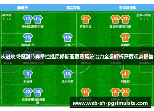 从进攻威慑到节奏掌控维尼修斯亚冠赛场统治力全景解析深度观察报告