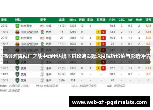 福登对阵拜仁之战中西甲语境下进攻端贡献深度解析价值与影响评估