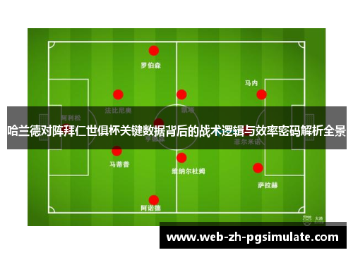 哈兰德对阵拜仁世俱杯关键数据背后的战术逻辑与效率密码解析全景