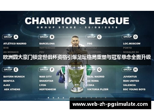 欧洲四大豪门锁定世俱杯资格引爆足坛格局重塑与冠军悬念全面升级