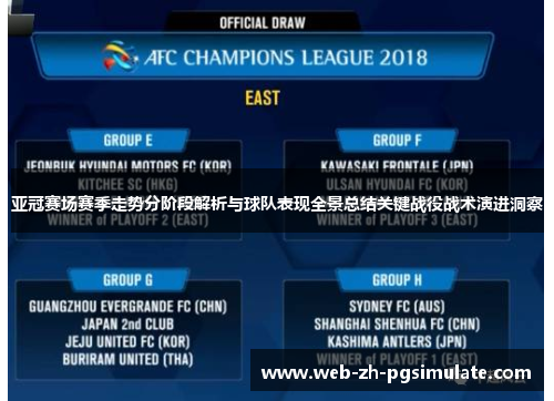 亚冠赛场赛季走势分阶段解析与球队表现全景总结关键战役战术演进洞察