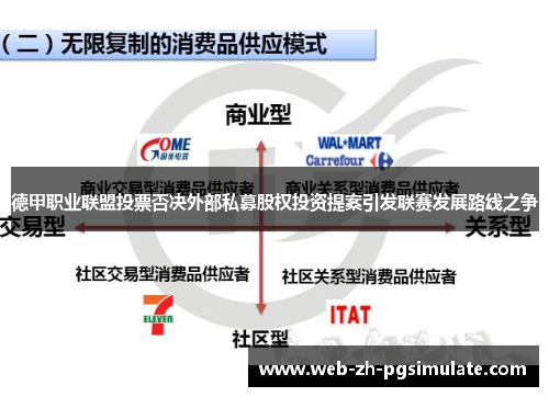 德甲职业联盟投票否决外部私募股权投资提案引发联赛发展路线之争