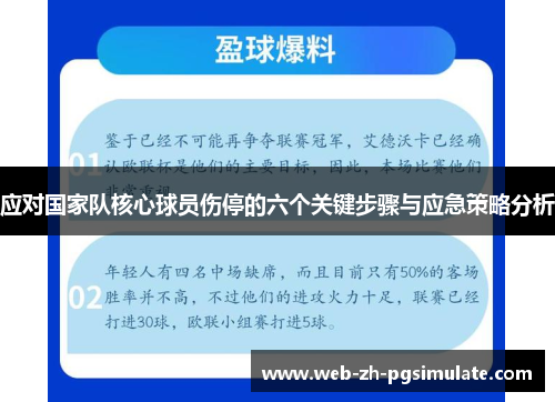 应对国家队核心球员伤停的六个关键步骤与应急策略分析