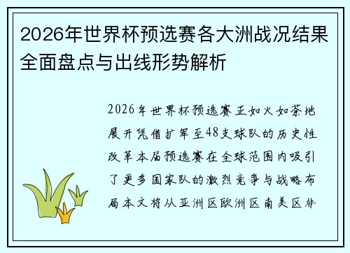2026年世界杯预选赛各大洲战况结果全面盘点与出线形势解析 2026年世界杯预选赛各大洲战况结果全面盘点与出线形势解析